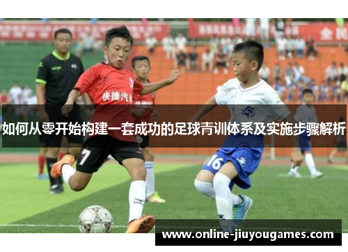 如何从零开始构建一套成功的足球青训体系及实施步骤解析