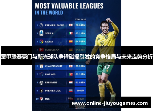 意甲联赛豪门与新兴球队争锋碰撞引发的竞争格局与未来走势分析