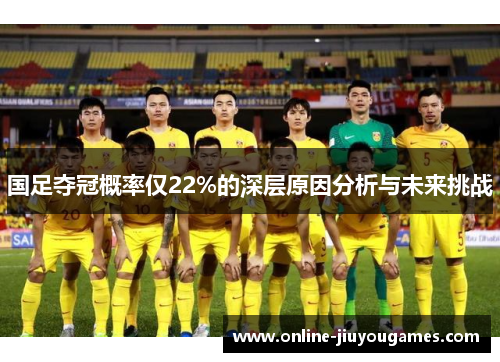 国足夺冠概率仅22%的深层原因分析与未来挑战
