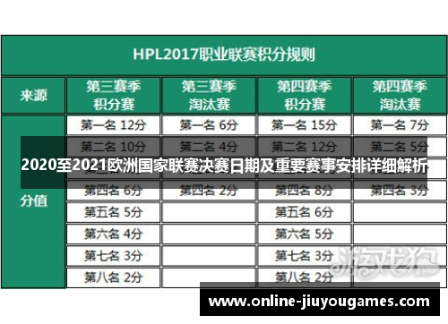 2020至2021欧洲国家联赛决赛日期及重要赛事安排详细解析