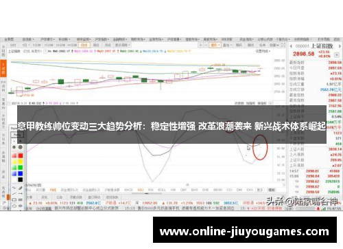 意甲教练帅位变动三大趋势分析：稳定性增强 改革浪潮袭来 新兴战术体系崛起