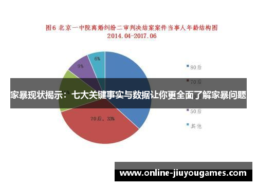 家暴现状揭示：七大关键事实与数据让你更全面了解家暴问题