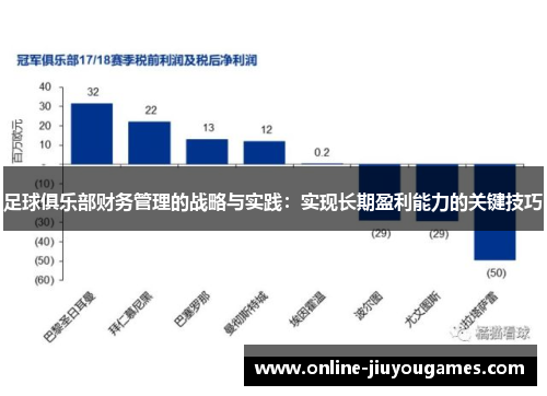 足球俱乐部财务管理的战略与实践：实现长期盈利能力的关键技巧