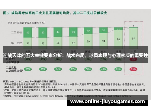 迎战天津的五大关键要素分析：战术布局、球员表现与心理素质的重要性