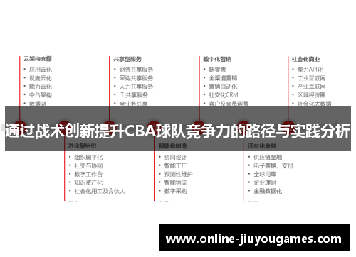 通过战术创新提升CBA球队竞争力的路径与实践分析