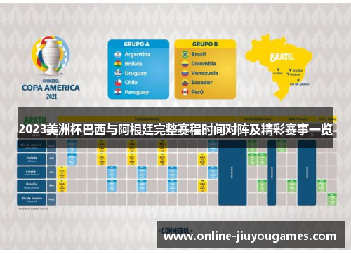 2023美洲杯巴西与阿根廷完整赛程时间对阵及精彩赛事一览