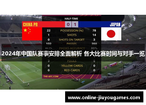 2024年中国队赛事安排全面解析 各大比赛时间与对手一览