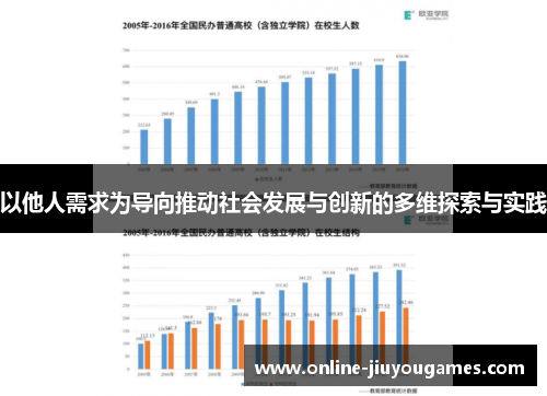 以他人需求为导向推动社会发展与创新的多维探索与实践