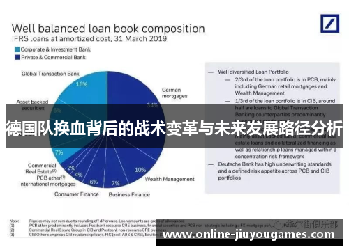 德国队换血背后的战术变革与未来发展路径分析