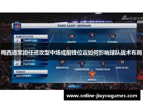 梅西通常担任进攻型中场或前锋位置如何影响球队战术布局