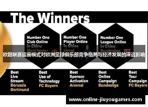 欧超联赛运营模式对欧洲足球俱乐部竞争格局与经济发展的深远影响