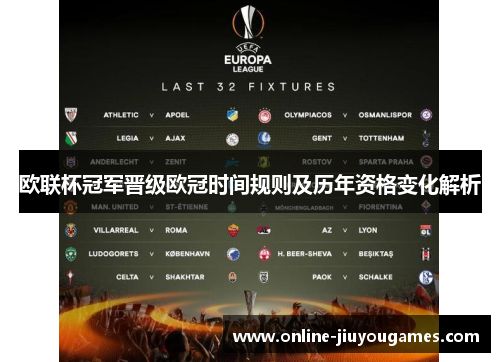 欧联杯冠军晋级欧冠时间规则及历年资格变化解析